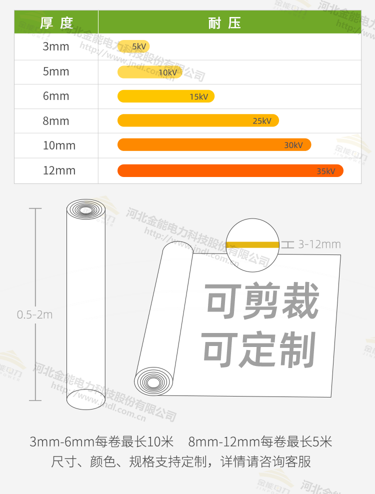環(huán)保膠墊工廠(chǎng)實(shí)力---1-25_05.png